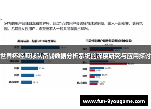 世界杯经典球队备战数据分析系统的深度研究与应用探讨