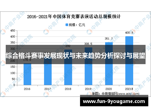 综合格斗赛事发展现状与未来趋势分析探讨与展望