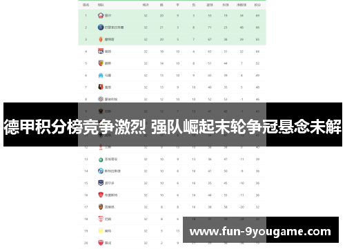 德甲积分榜竞争激烈 强队崛起末轮争冠悬念未解