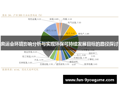 奥运会环境影响分析与实现环保可持续发展目标的路径探讨