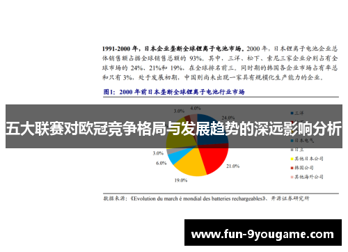 五大联赛对欧冠竞争格局与发展趋势的深远影响分析