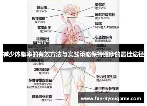 减少体脂率的有效方法与实践策略保持健康的最佳途径