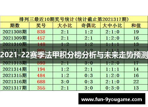 2021-22赛季法甲积分榜分析与未来走势预测